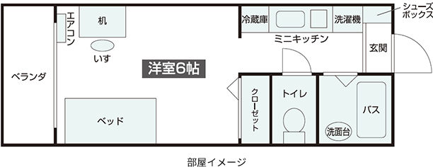 スチュデントハイム 部屋イメージ