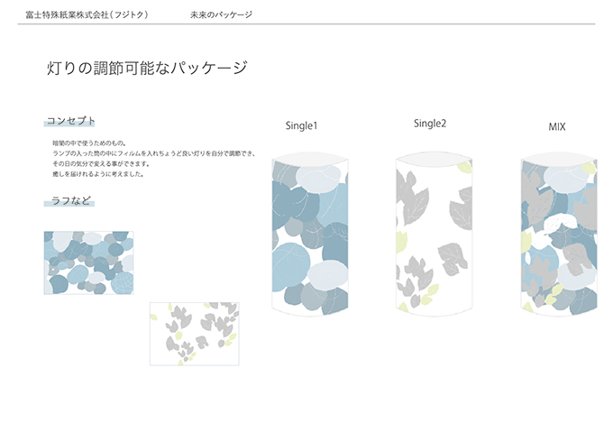 富士特殊紙業株式会社（フジトク）未来のパッケージ